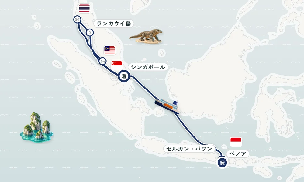 航路マップ