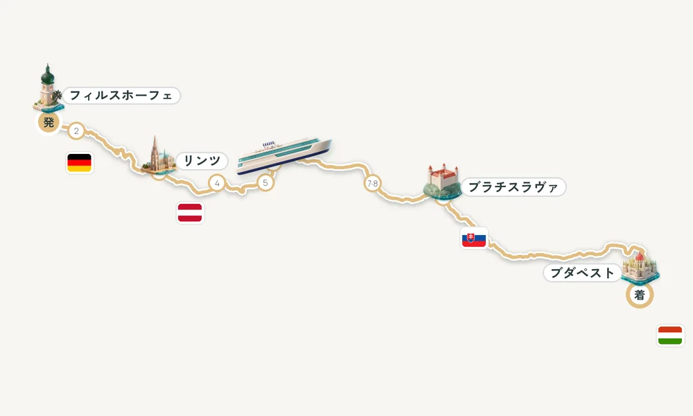 航路マップ
