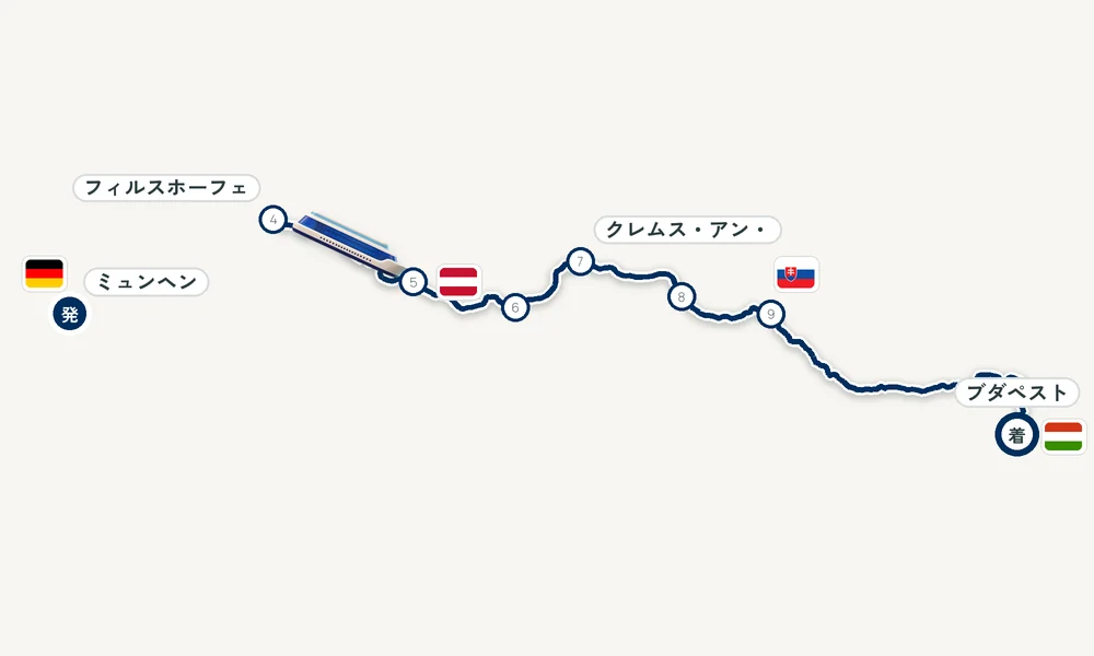 航路マップ