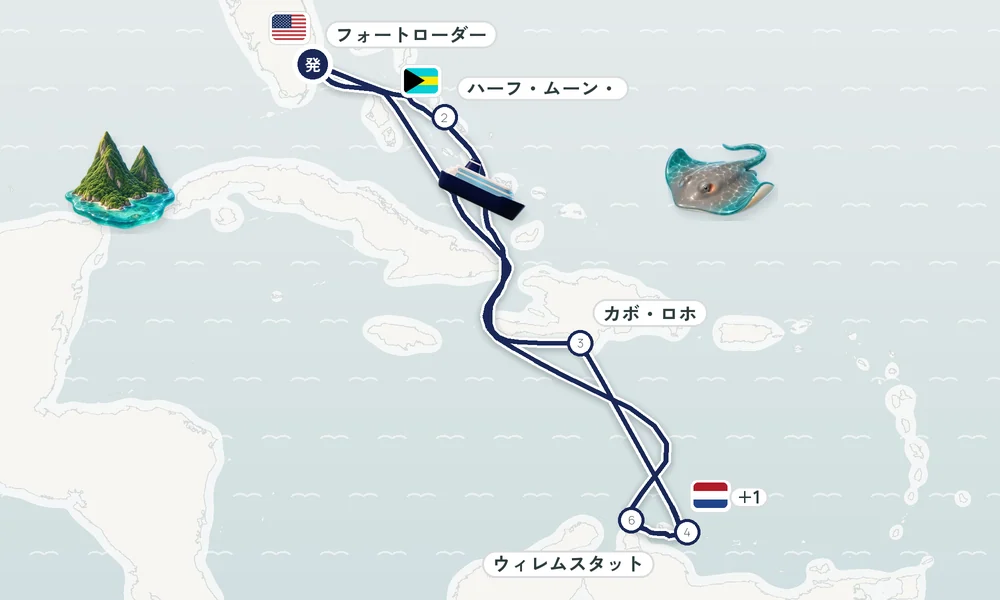 航路マップ
