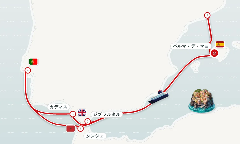 航路マップ