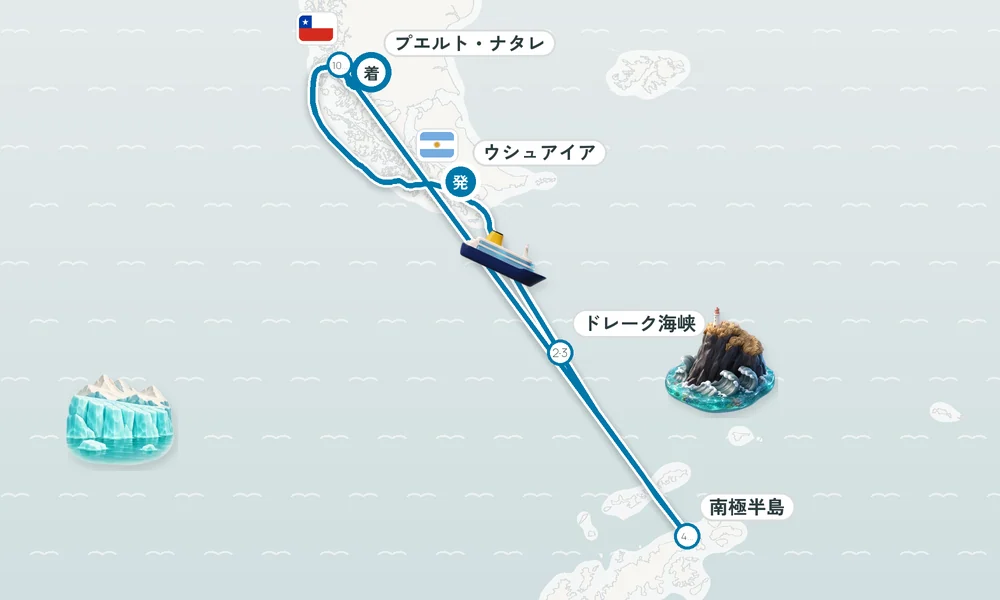 航路マップ