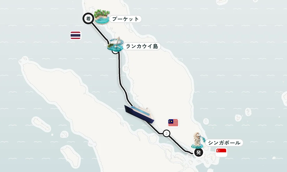 航路マップ