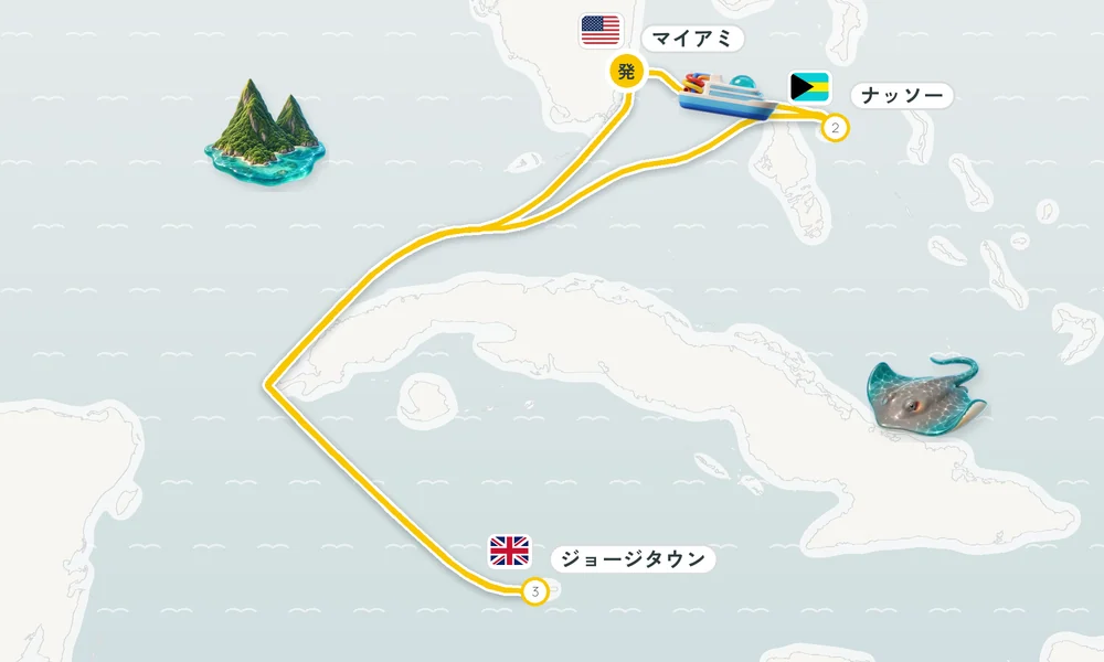 航路マップ