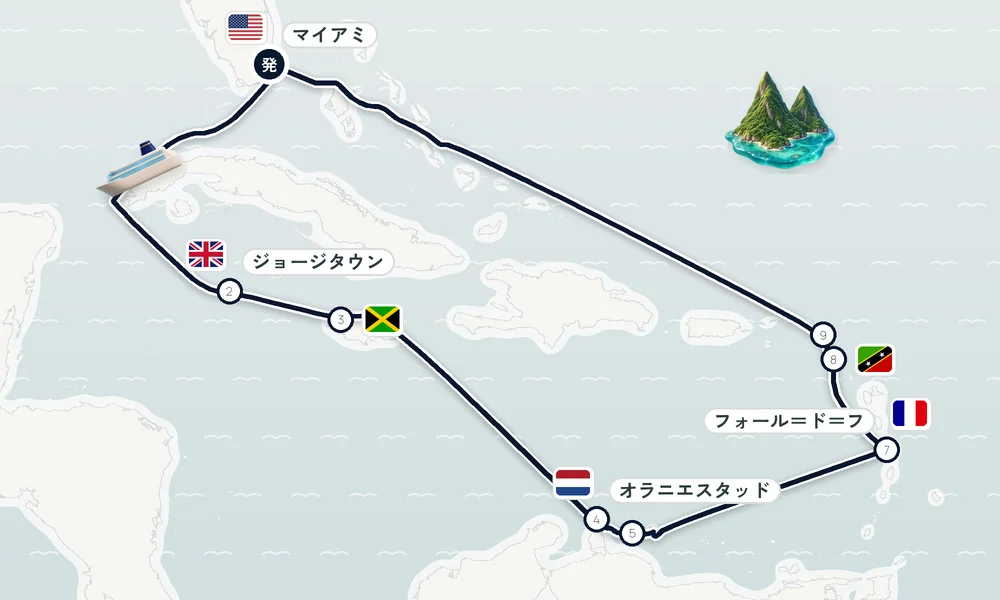 航路マップ