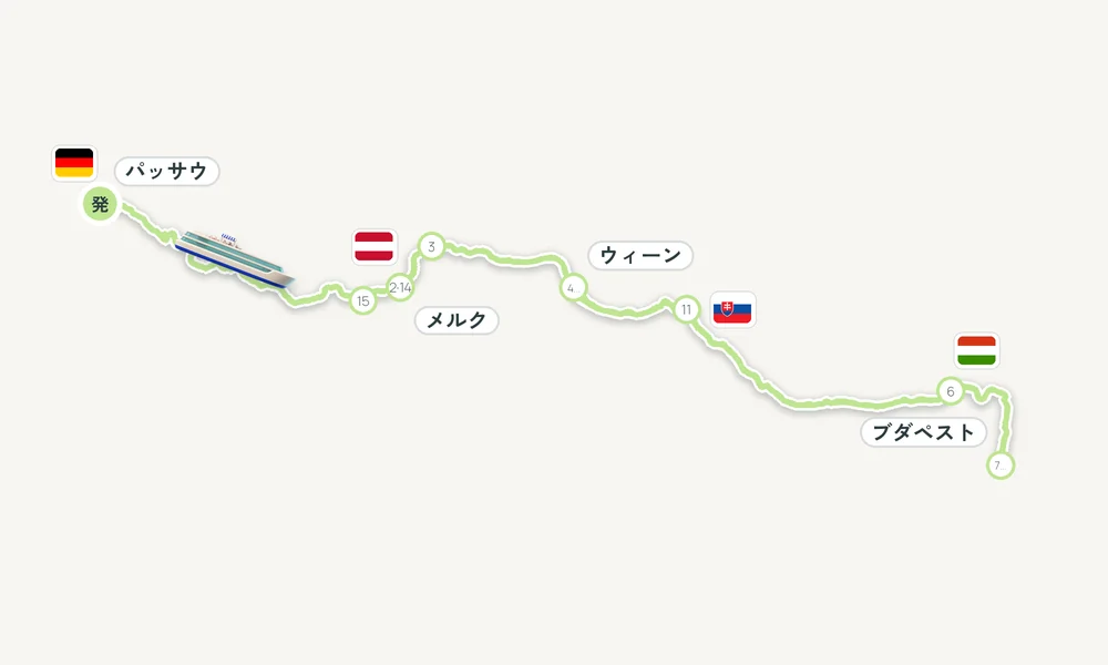 航路マップ