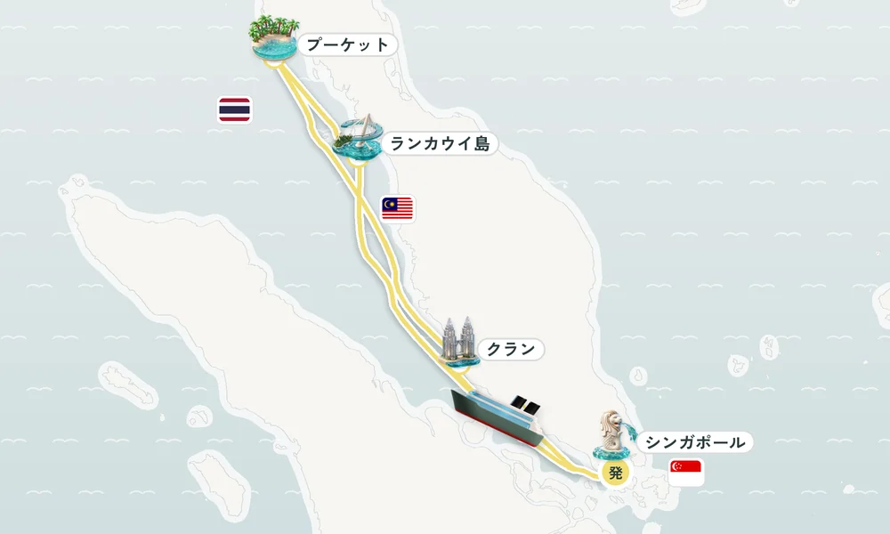 航路マップ