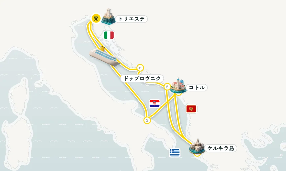 トリエステ発着 バーリ・コトル・ケルキラ島（コルフ島） 8日間の航路