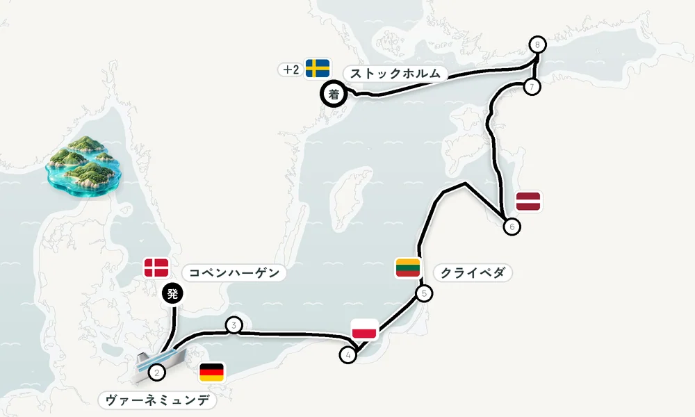 航路マップ