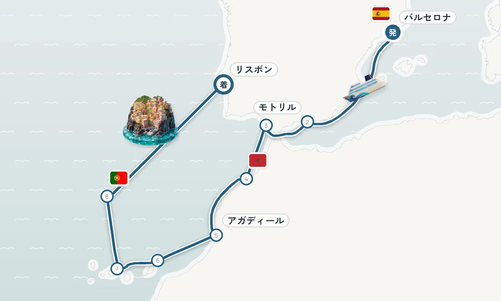 航路マップ