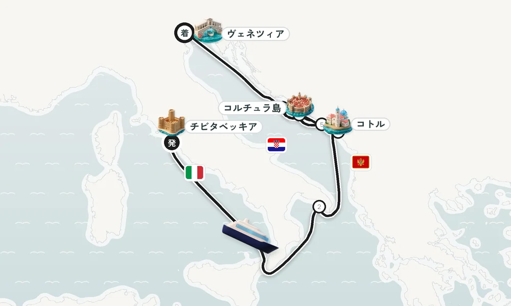 航路マップ