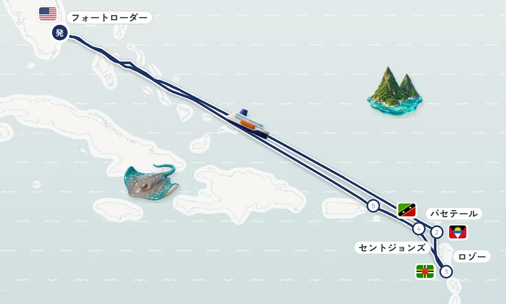 航路マップ