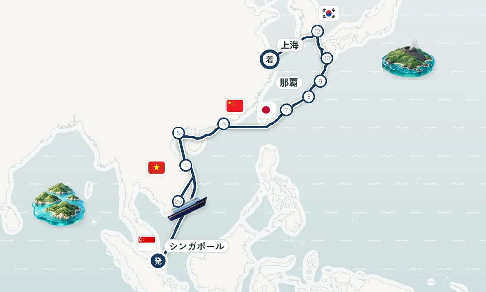 航路マップ