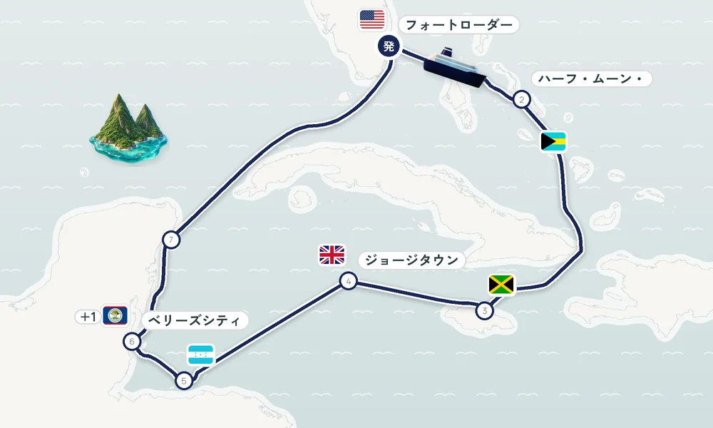航路マップ