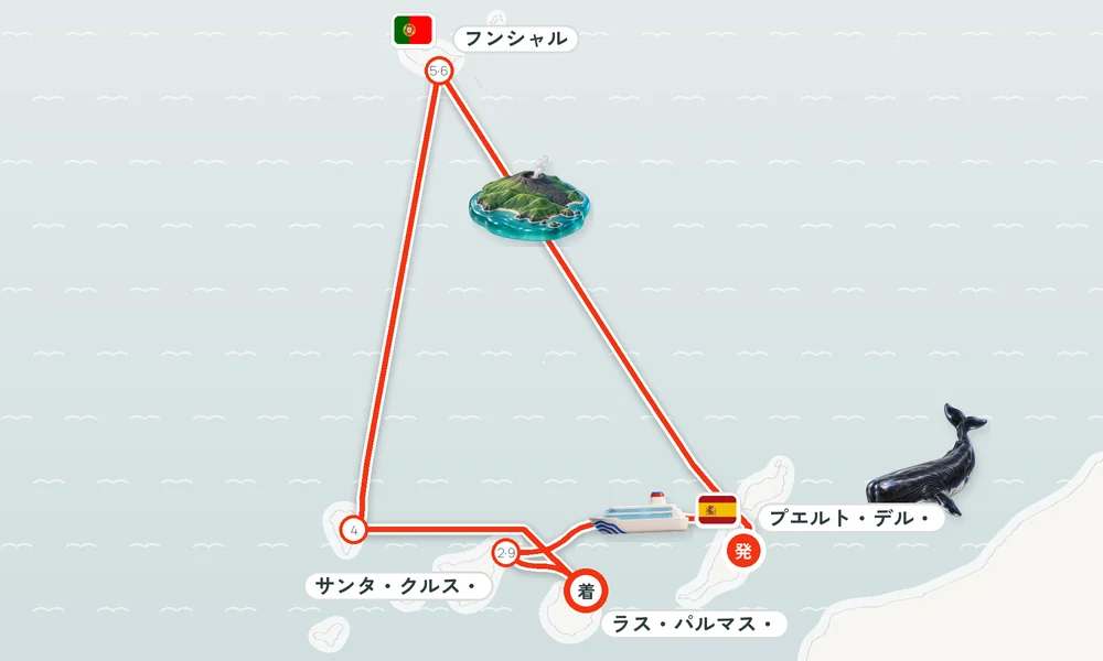 航路マップ