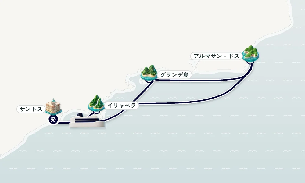 航路マップ