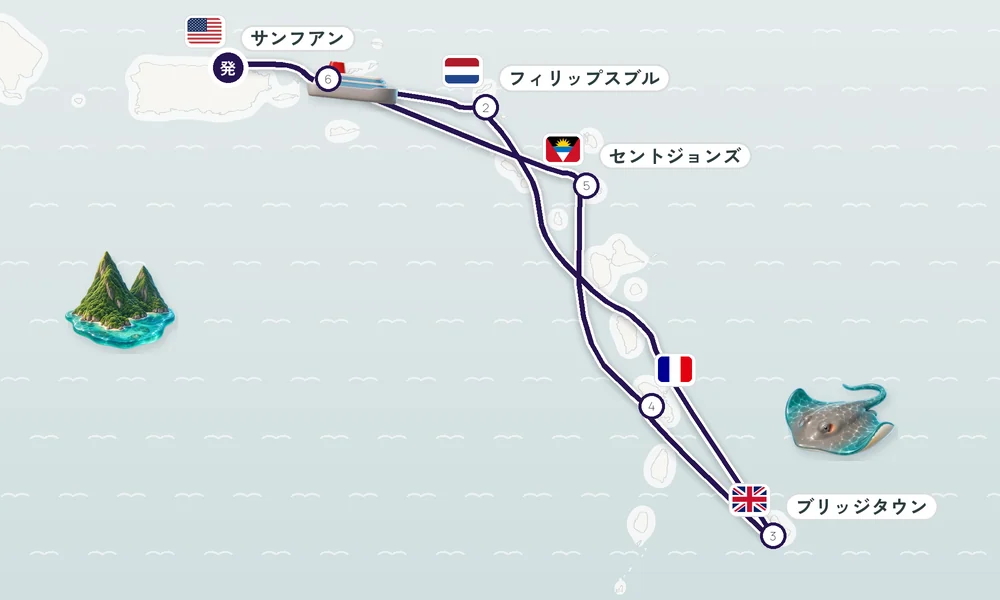 航路マップ
