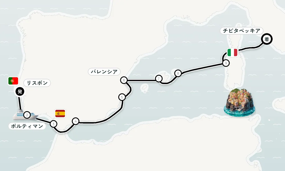 航路マップ