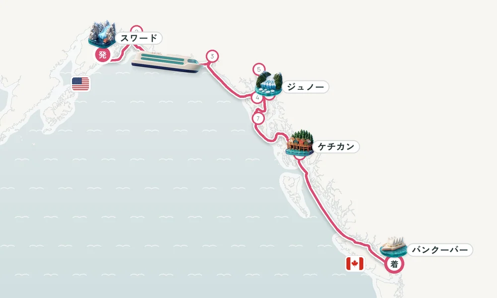 航路マップ