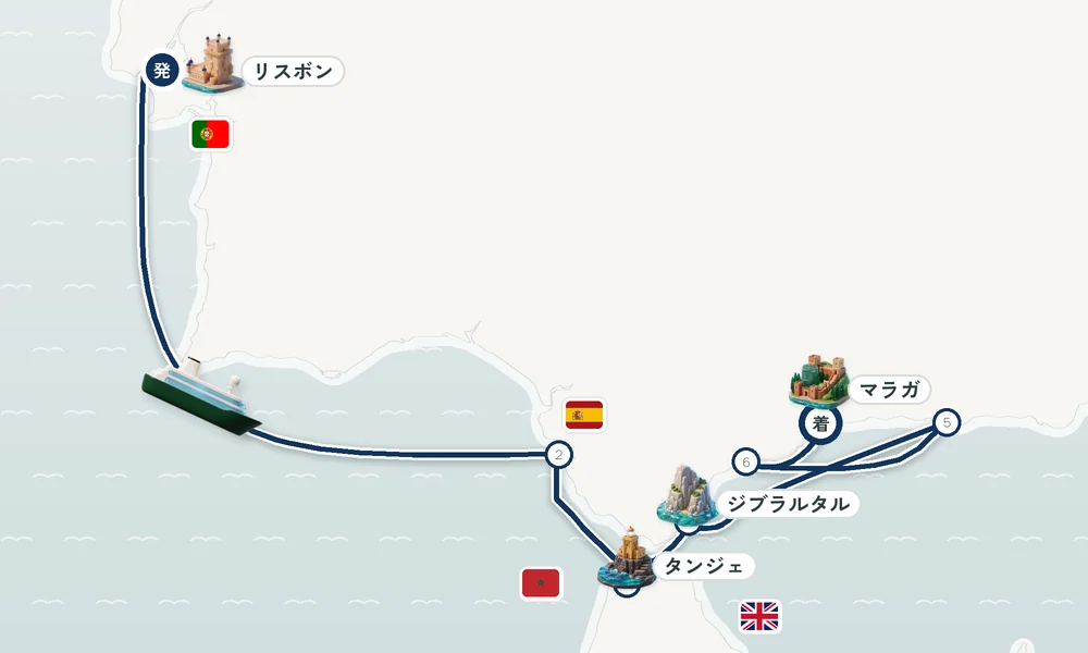 航路マップ