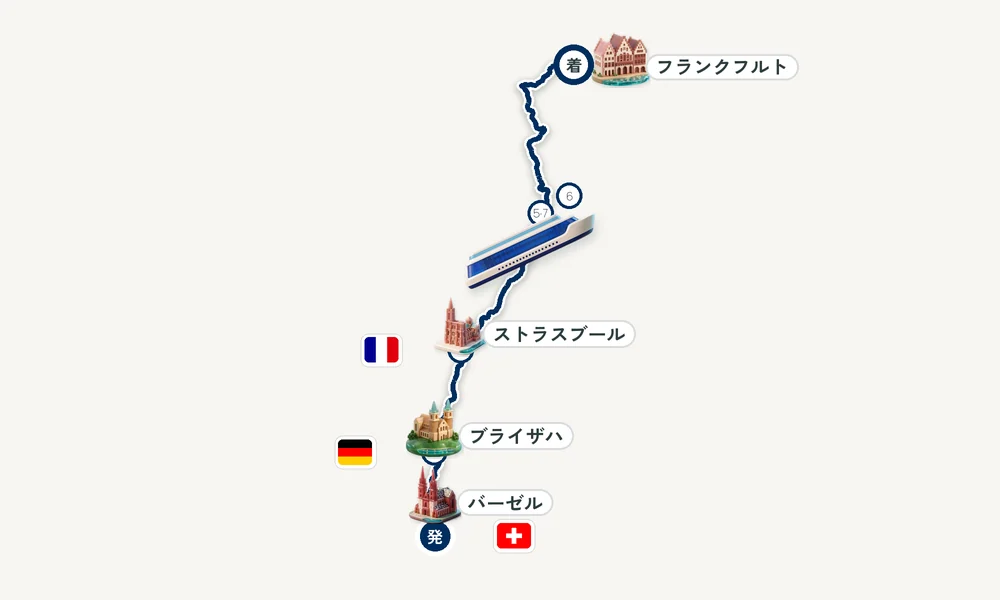 バーゼル発 フランクフルト・アム・マイン着 ブライザハ・ストラスブール・シュパイアー 5日間の航路
