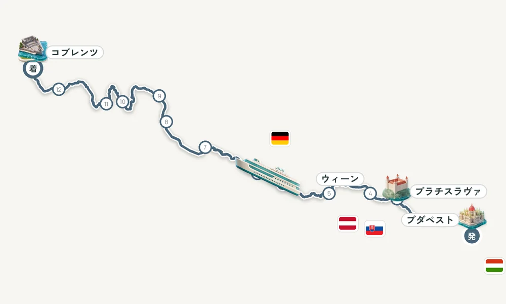 航路マップ