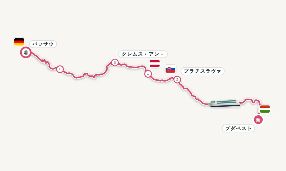 航路マップ