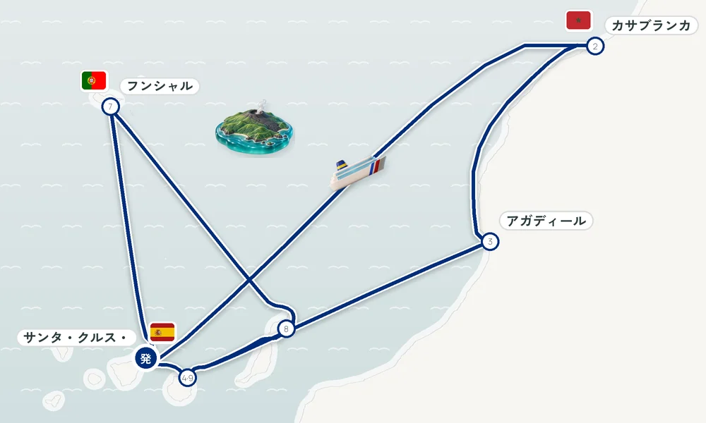 航路マップ