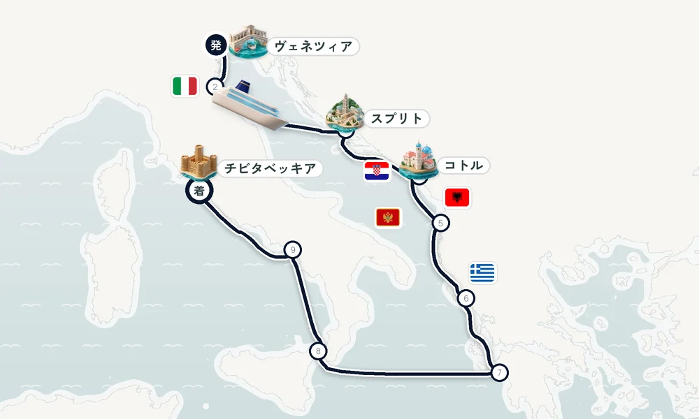 航路マップ
