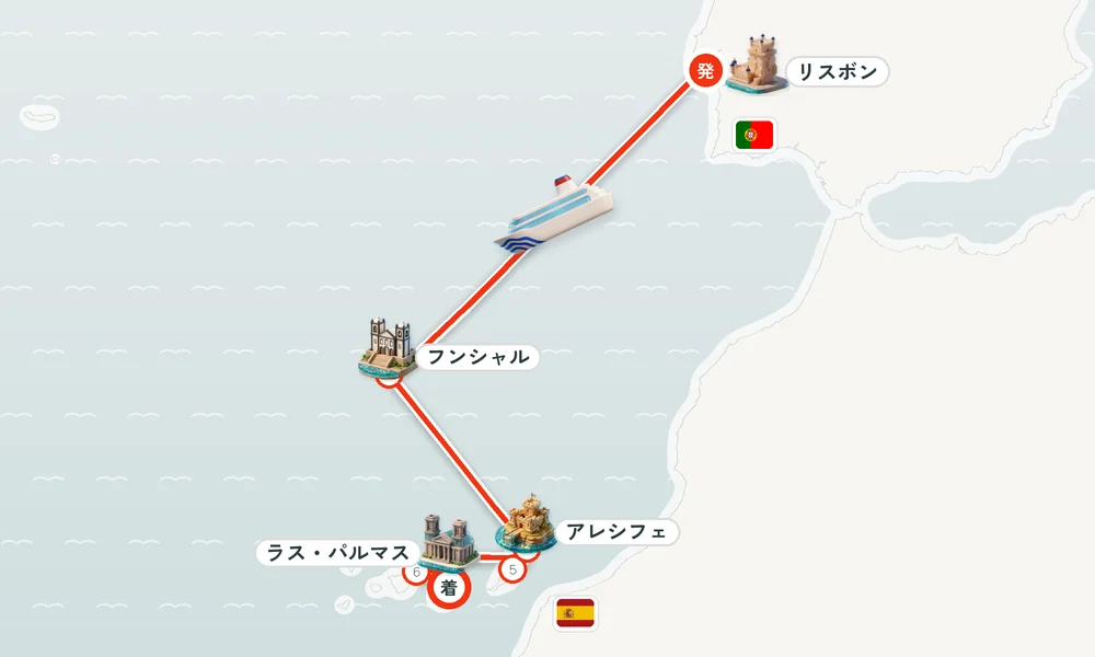 航路マップ
