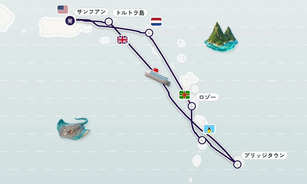 航路マップ