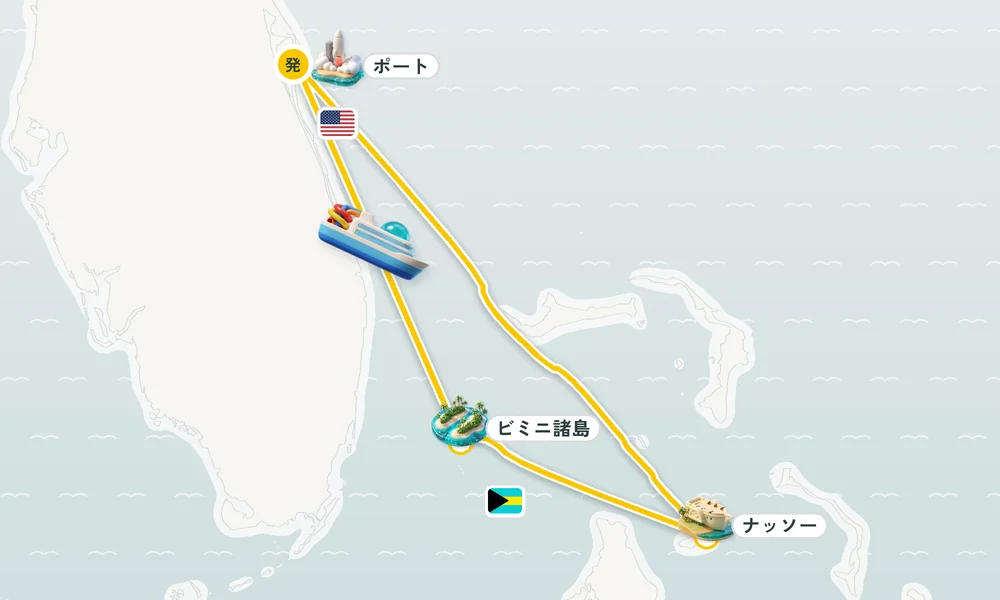 航路マップ