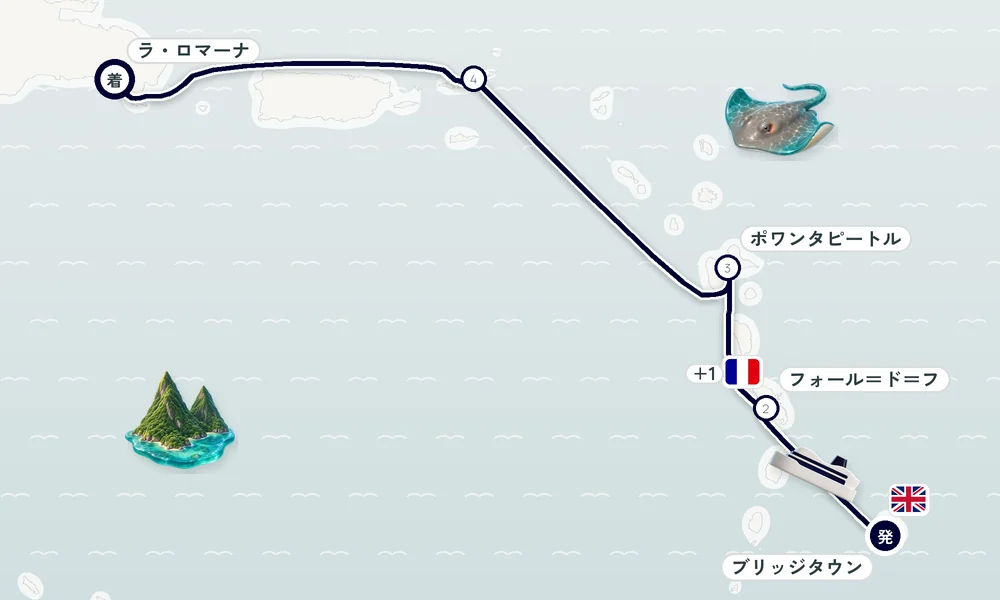 航路マップ