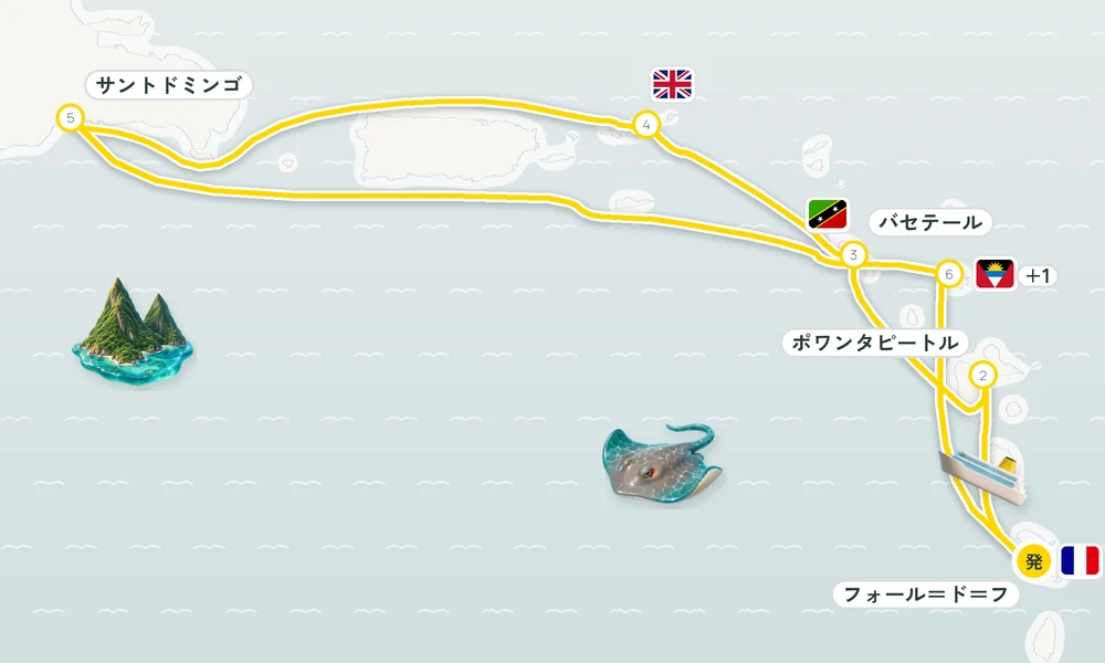航路マップ