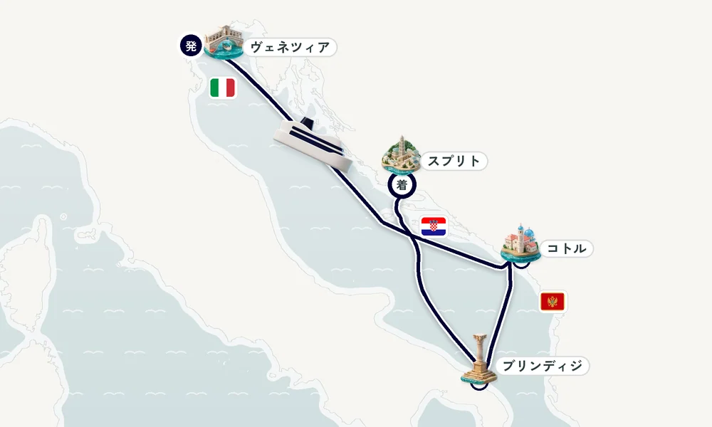 航路マップ