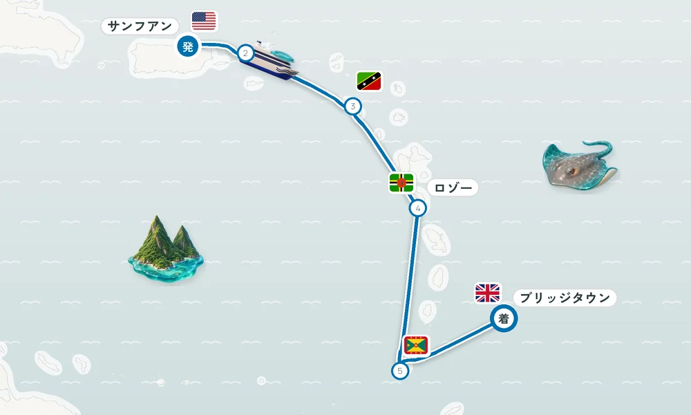 航路マップ