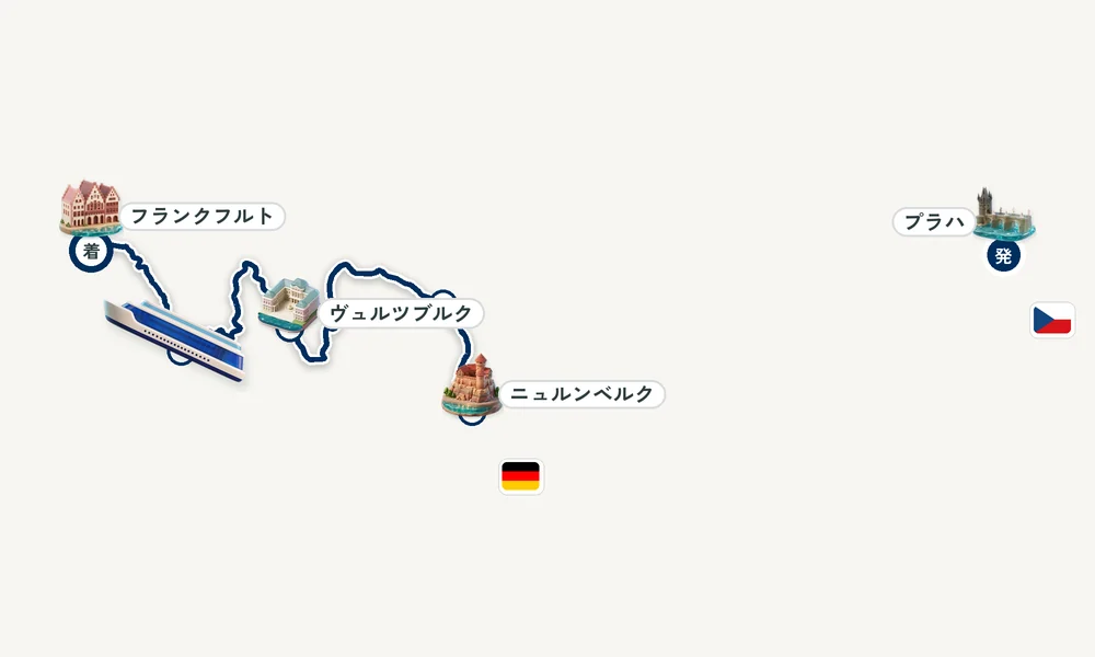 プラハ発 フランクフルト・アム・マイン着 ニュルンベルク・バンベルク・ヴュルツブルク 8日間の航路