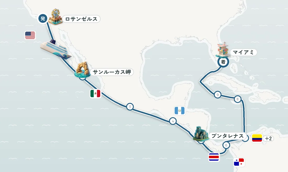 航路マップ