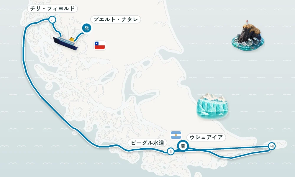 航路マップ