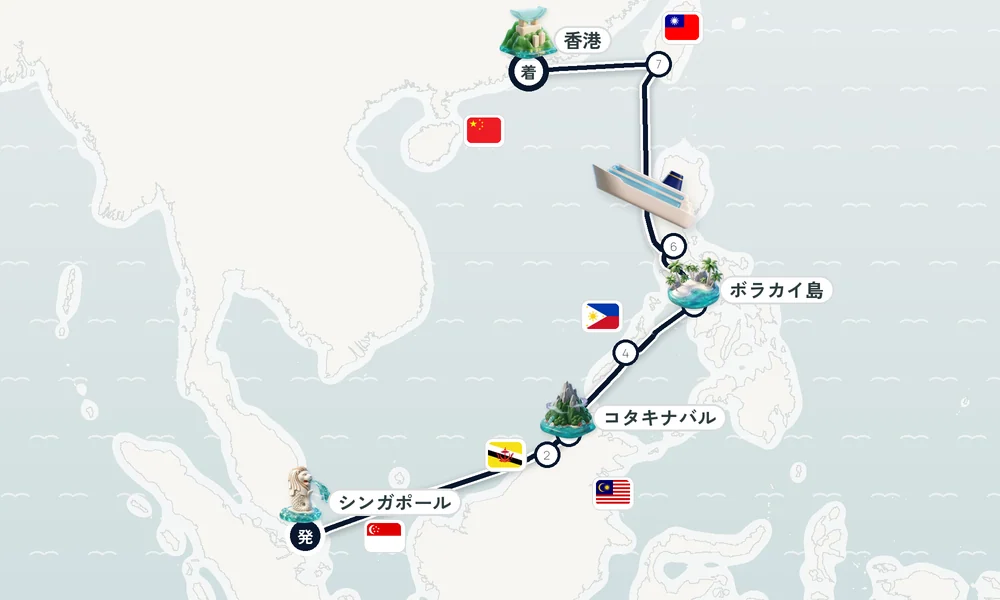 航路マップ