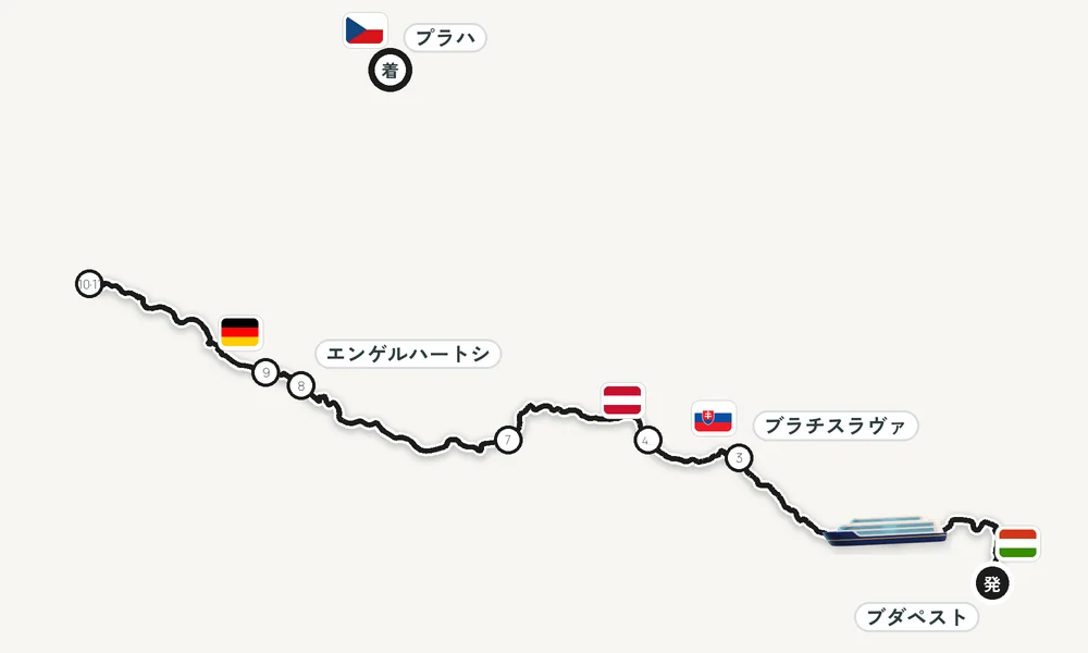 航路マップ
