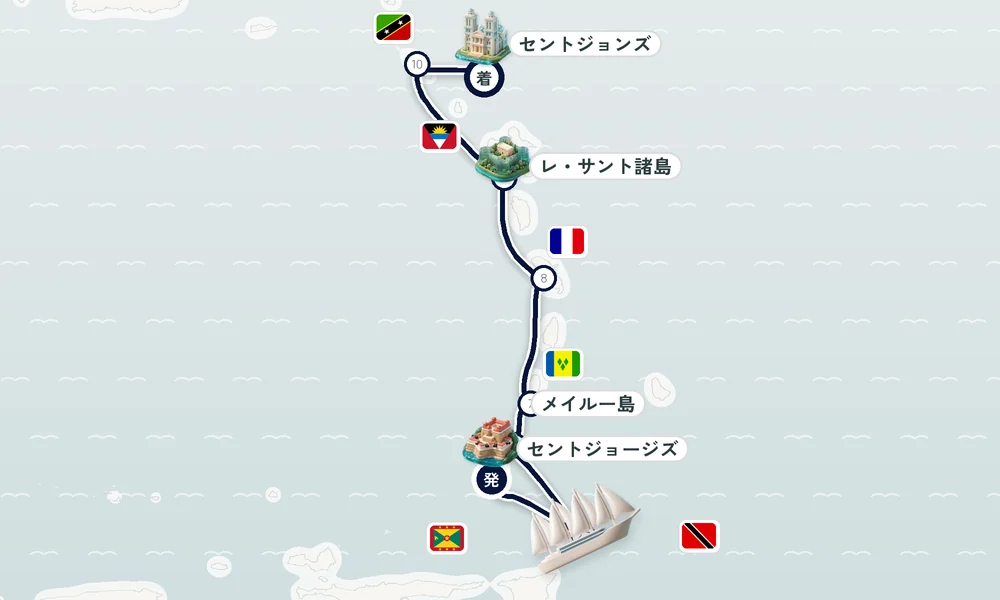航路マップ