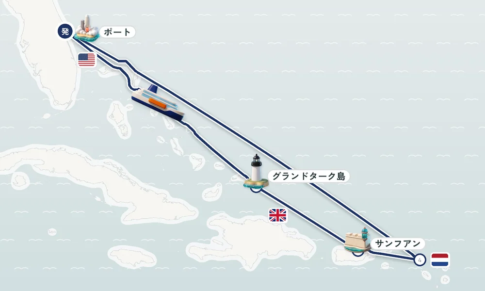 ポート・カナヴェラル（フロリダ州）発着 グランドターク島・サンフアン（プエルトリコ島）・フィリップスブルフ（セント・マーチン島） 8日間の航路