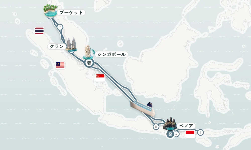 航路マップ