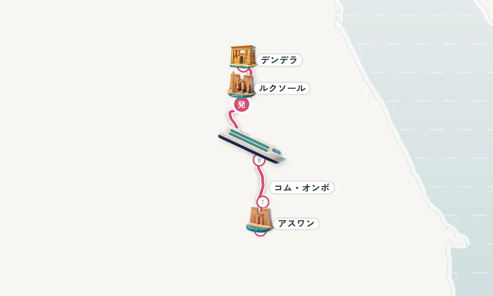 ルクソール発着 デンデラ・エスナ・アスワン 8日間の航路