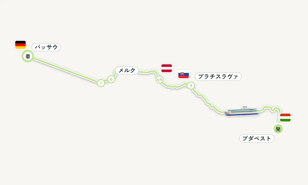 航路マップ