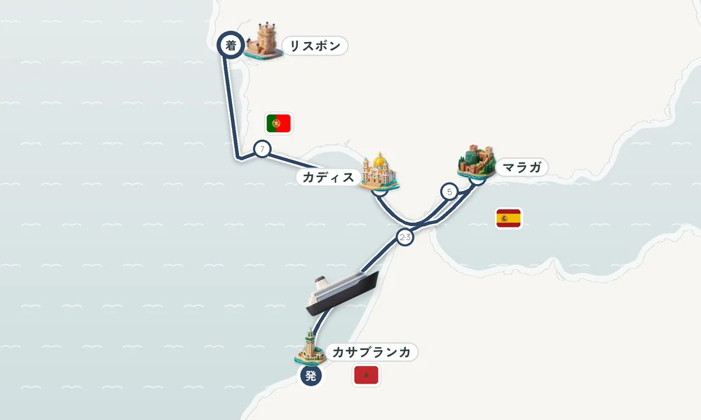 航路マップ