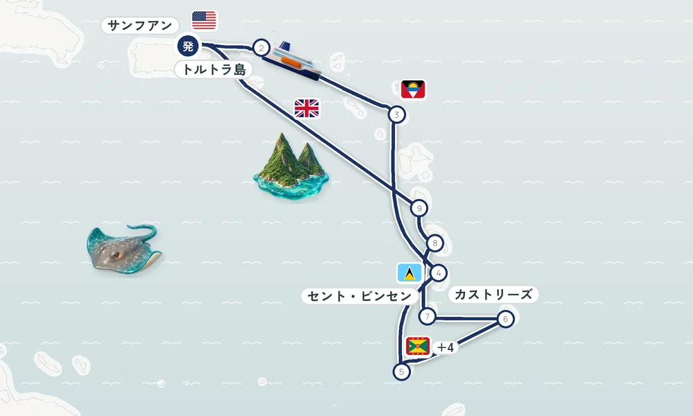 航路マップ