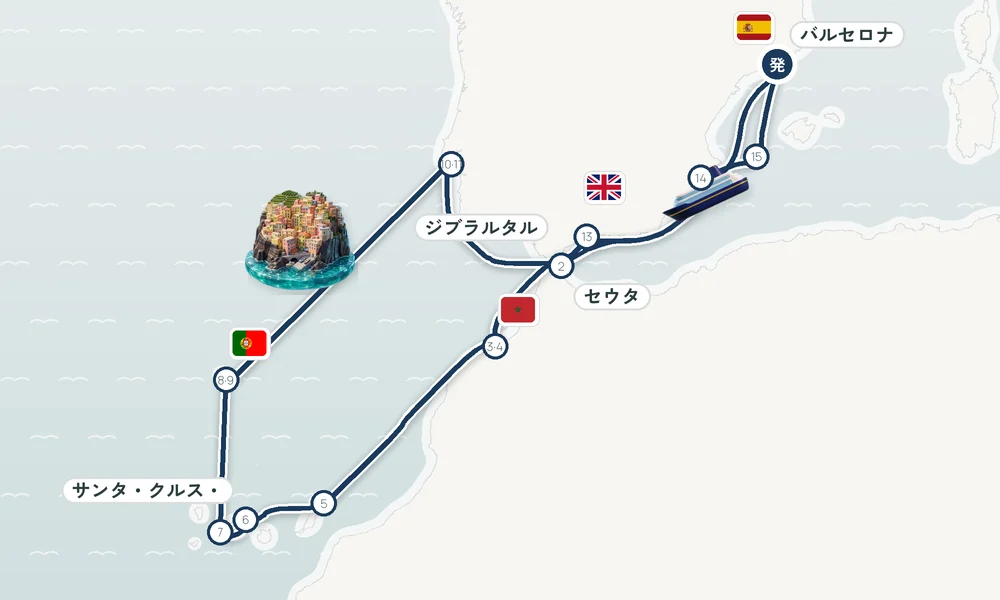 航路マップ
