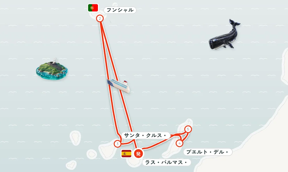 航路マップ